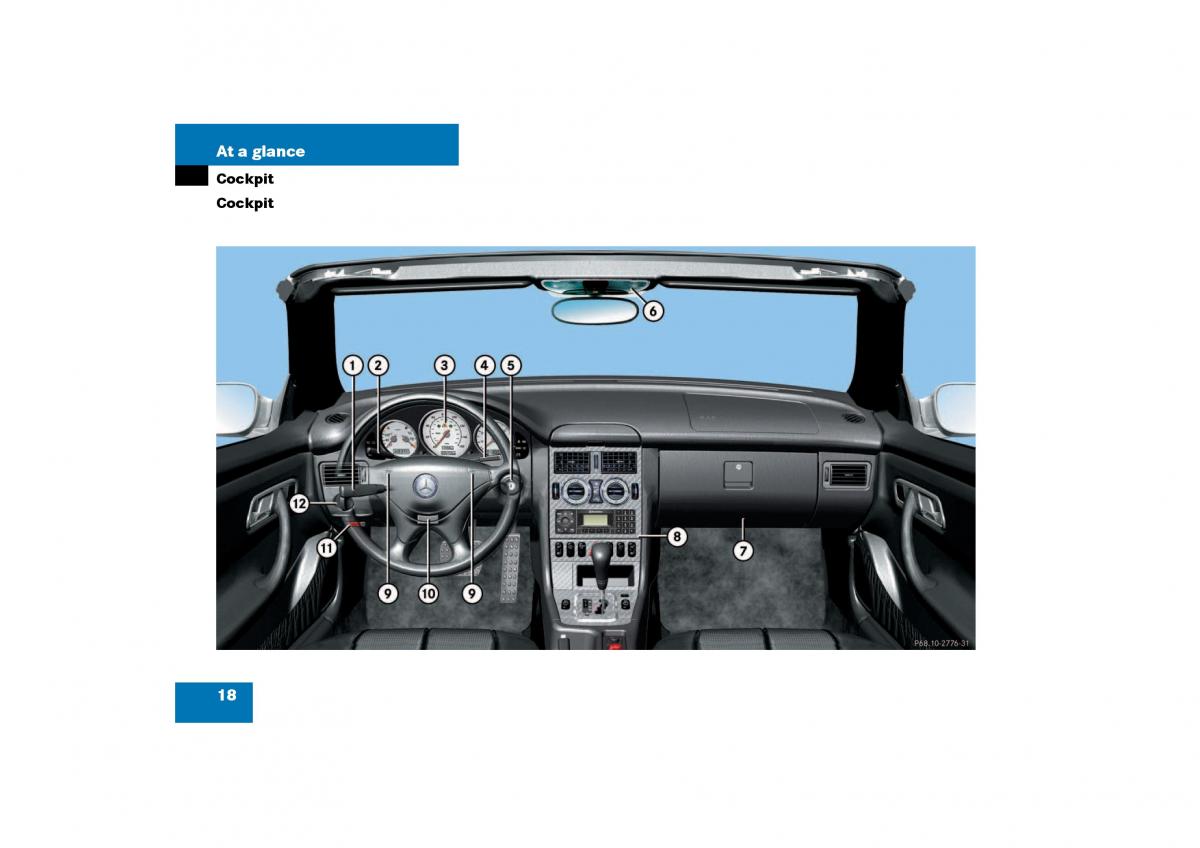 Mercedes Benz SLK R170 owners manual / page 18