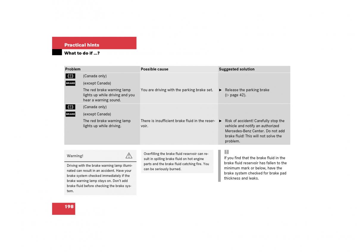 Mercedes Benz SLK R170 owners manual / page 198