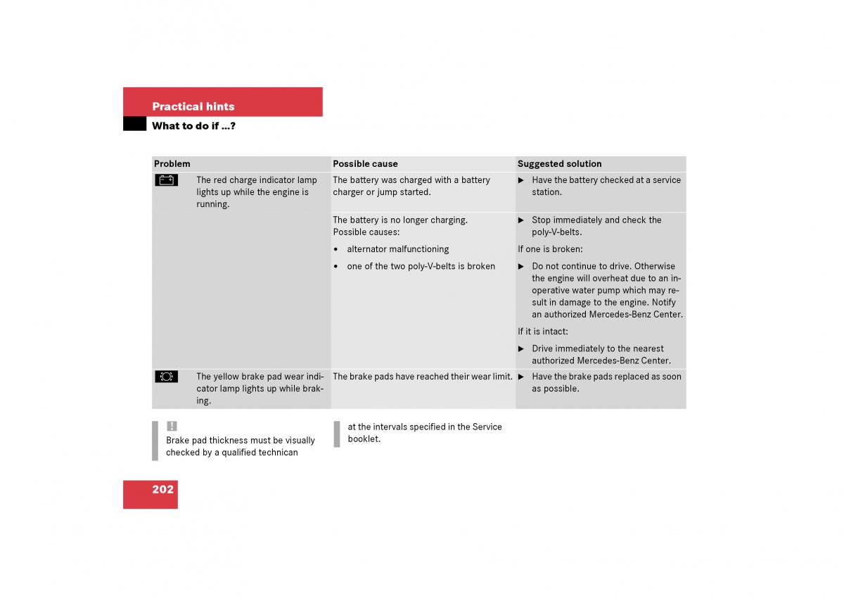 Mercedes Benz SLK R170 owners manual / page 202