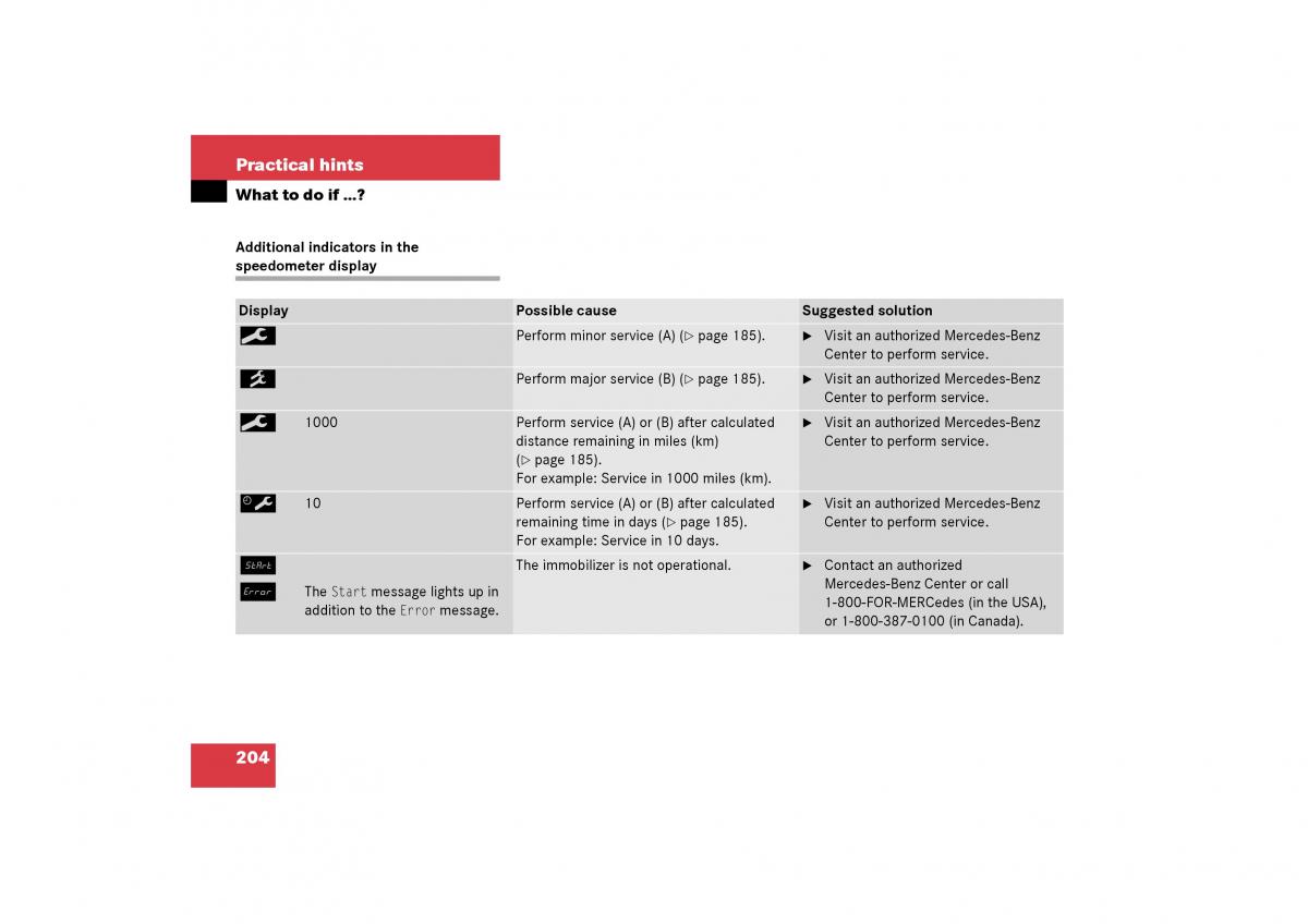 Mercedes Benz SLK R170 owners manual / page 204