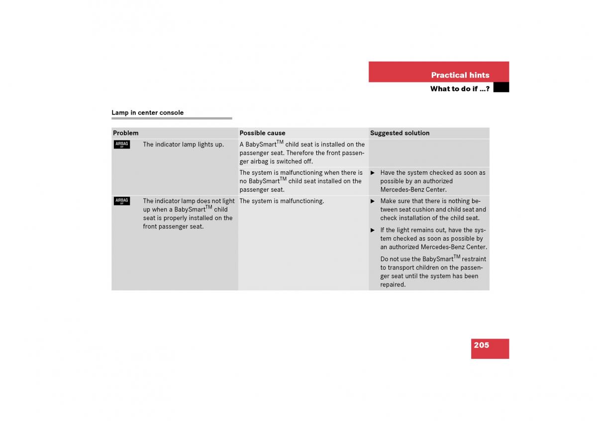 Mercedes Benz SLK R170 owners manual / page 205