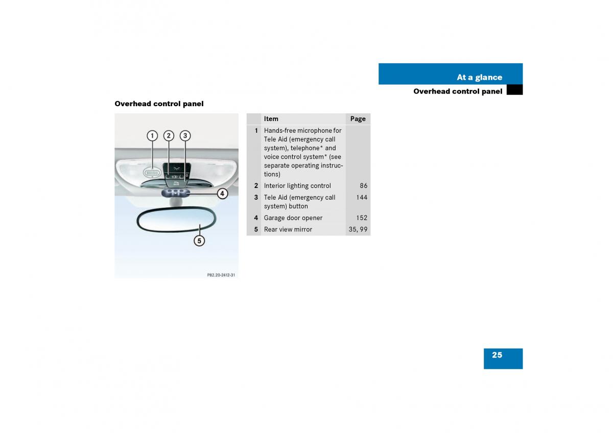 Mercedes Benz SLK R170 owners manual / page 25