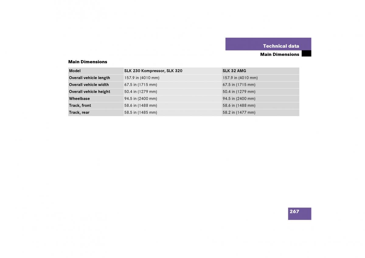 Mercedes Benz SLK R170 owners manual / page 267