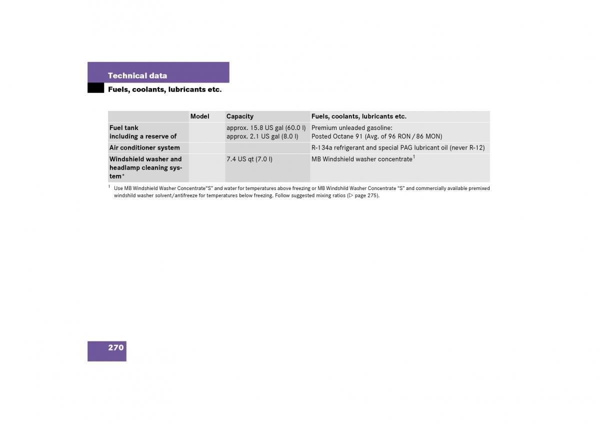 Mercedes Benz SLK R170 owners manual / page 270