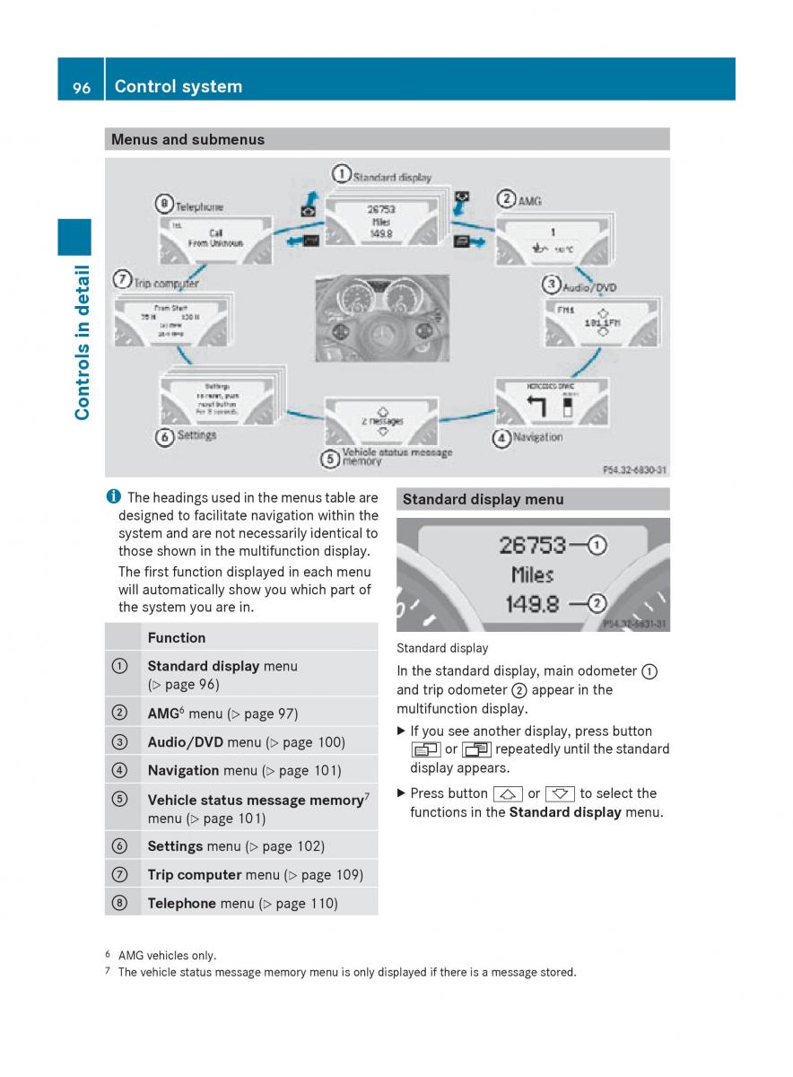 Mercedes Benz SLK R171 owners manual / page 98