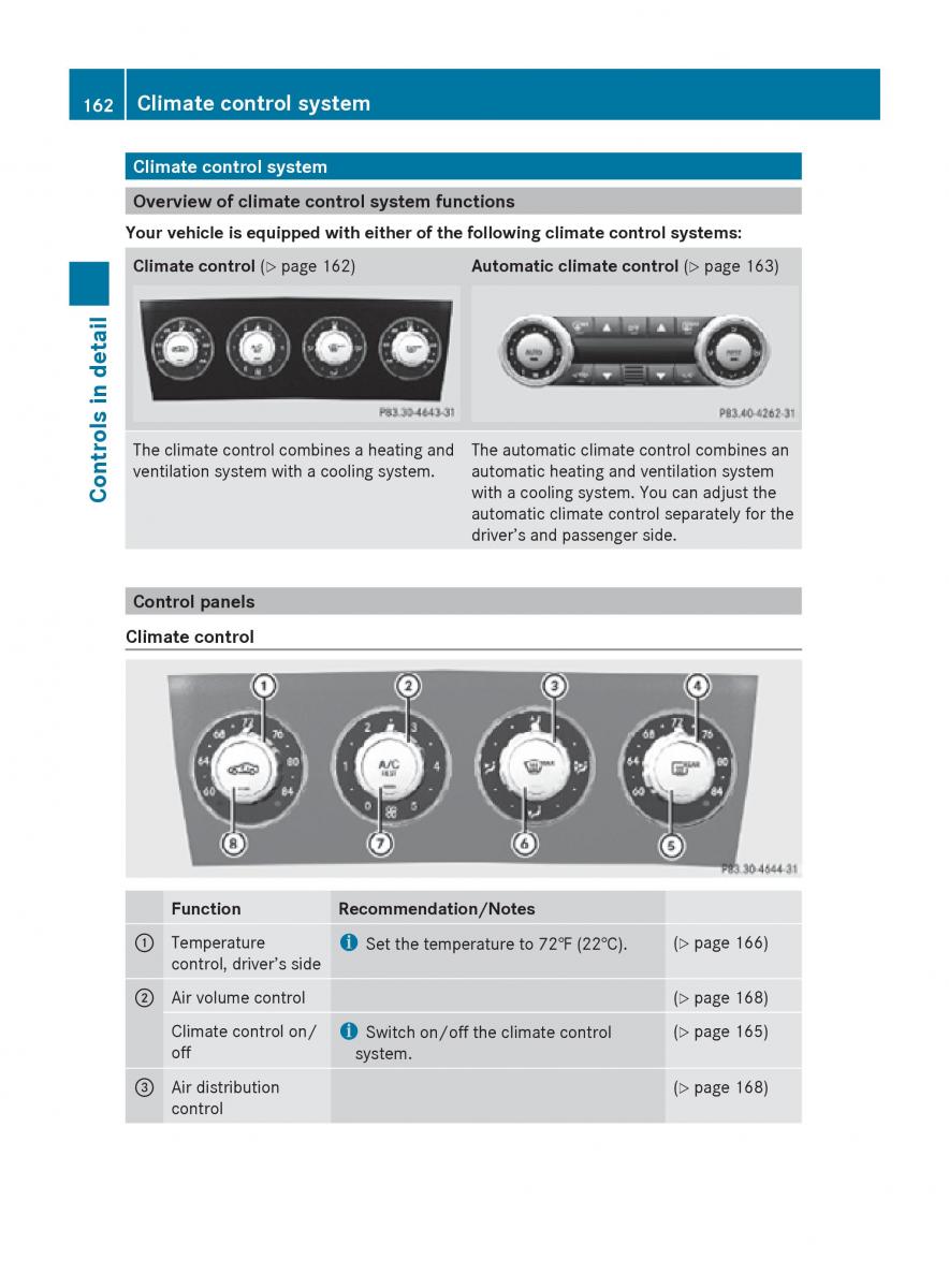 Mercedes Benz SLK R171 owners manual / page 164