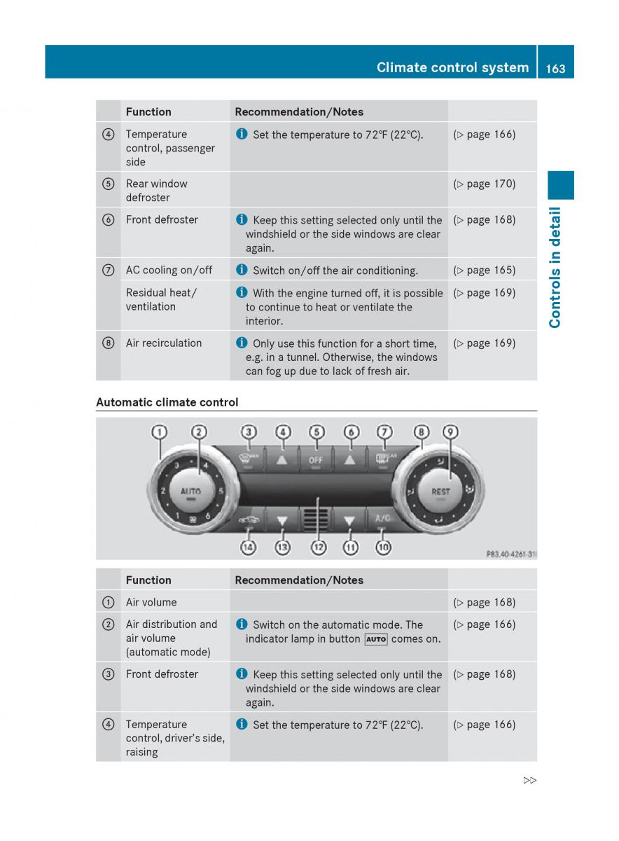 Mercedes Benz SLK R171 owners manual / page 165