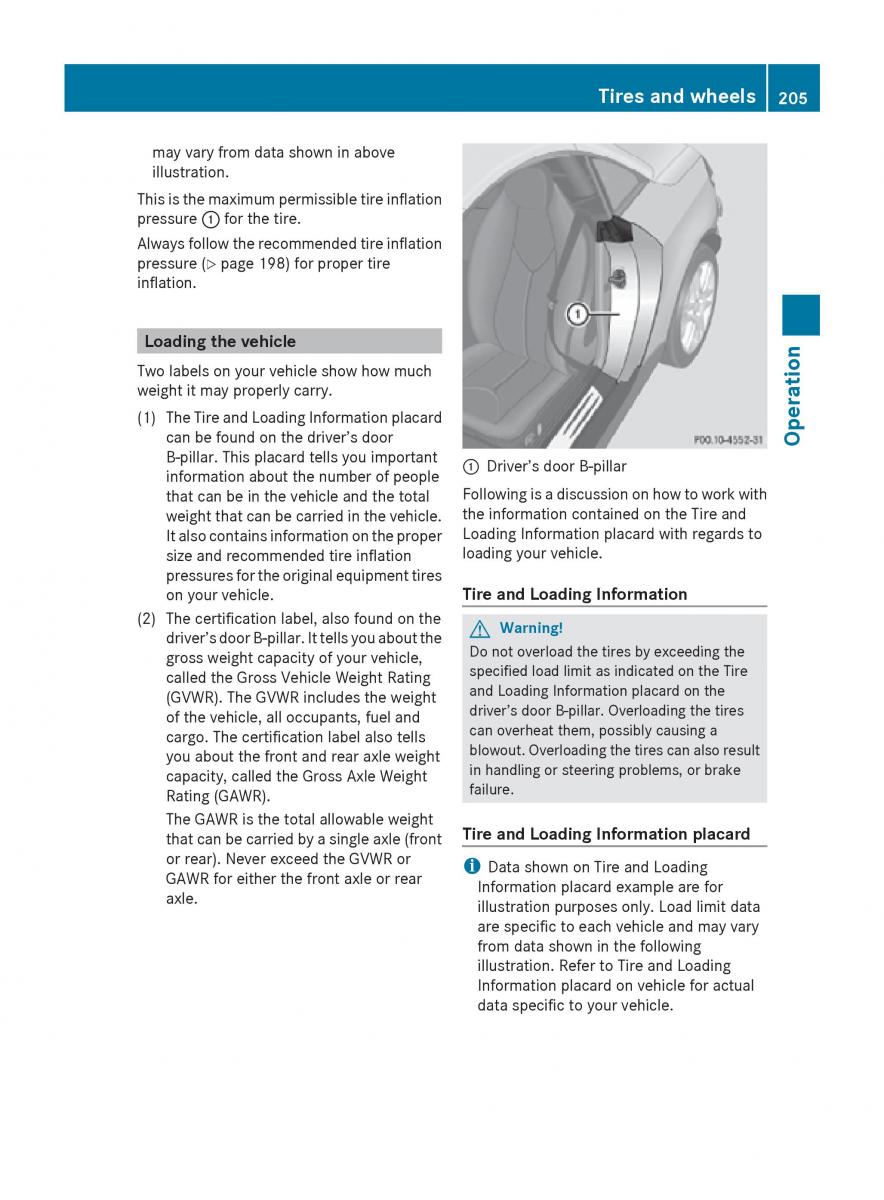 Mercedes Benz SLK R171 owners manual / page 207