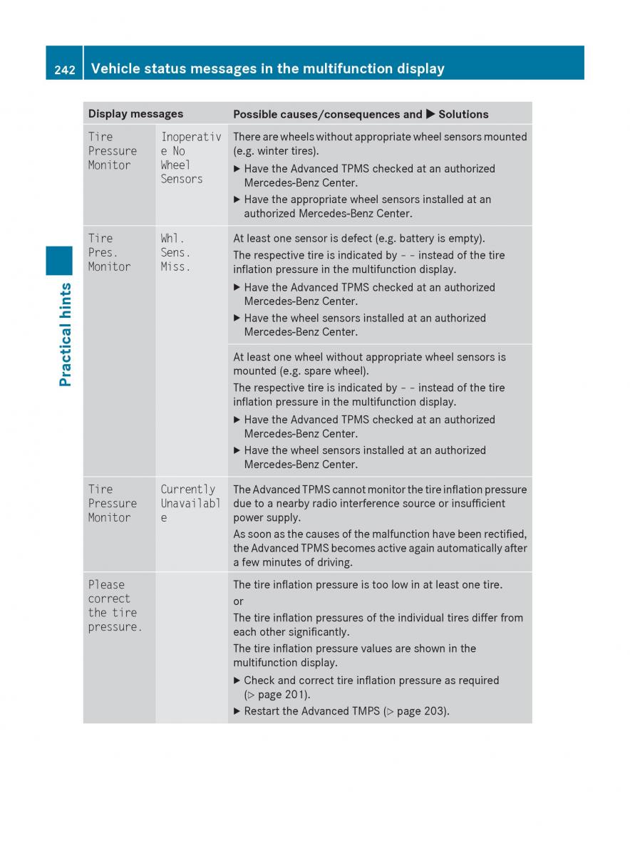 Mercedes Benz SLK R171 owners manual / page 244