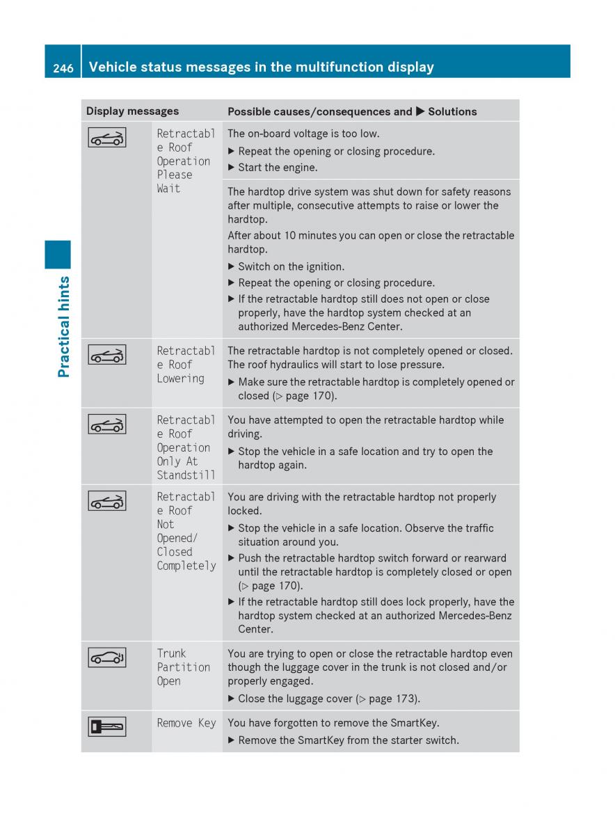 Mercedes Benz SLK R171 owners manual / page 248