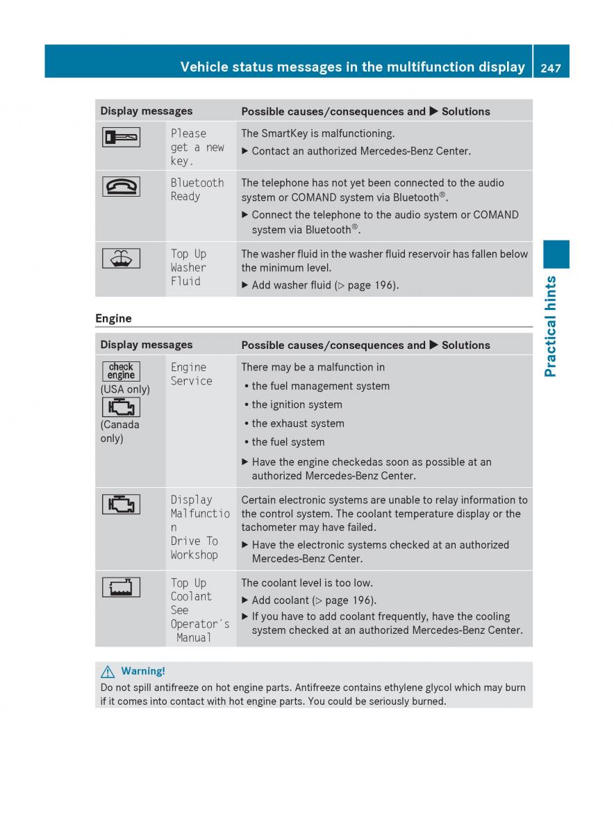 Mercedes Benz SLK R171 owners manual / page 249