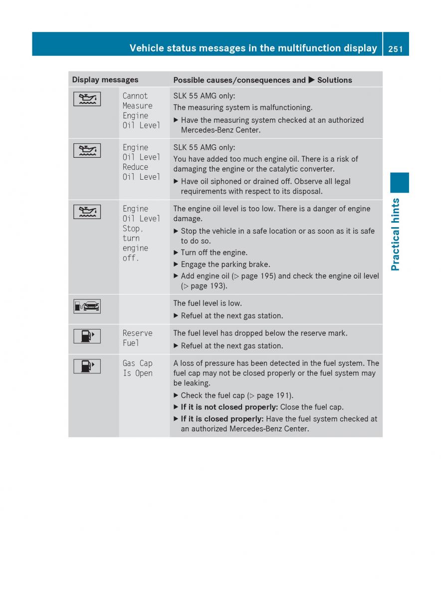 Mercedes Benz SLK R171 owners manual / page 253