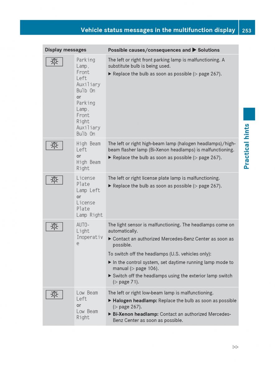 Mercedes Benz SLK R171 owners manual / page 255