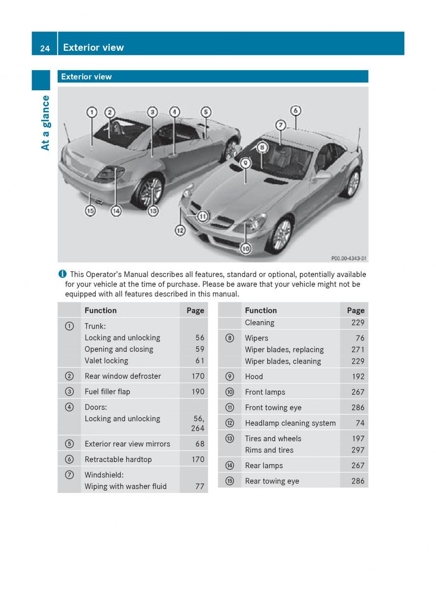 Mercedes Benz SLK R171 owners manual / page 26