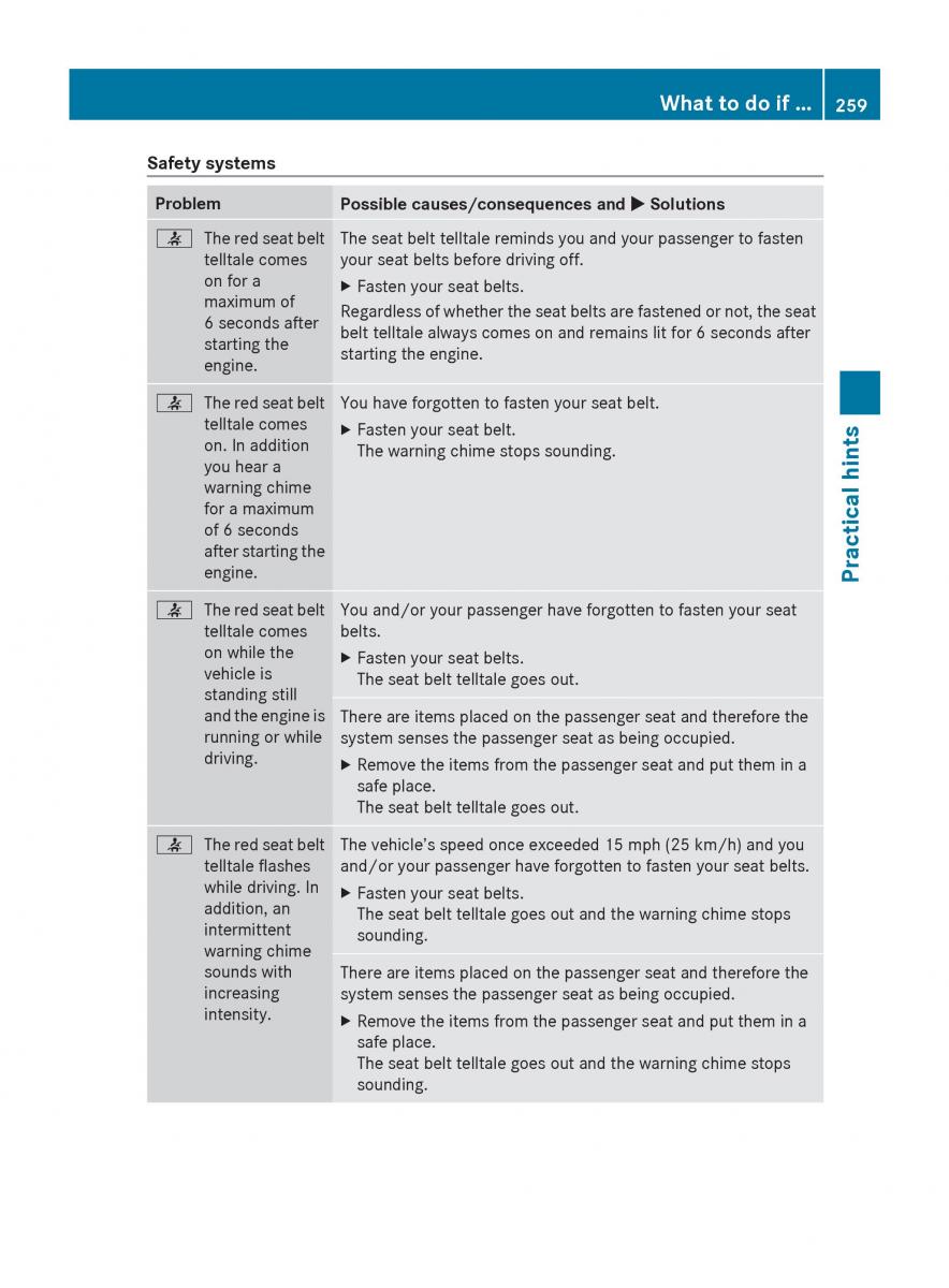 Mercedes Benz SLK R171 owners manual / page 261