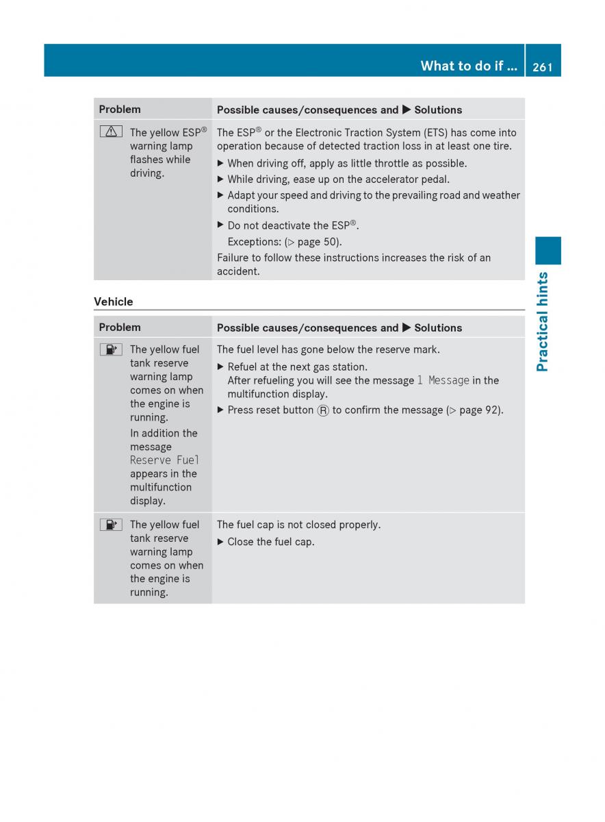 Mercedes Benz SLK R171 owners manual / page 263