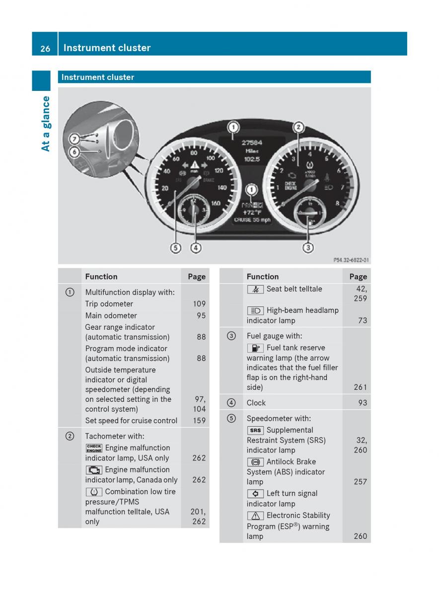 Mercedes Benz SLK R171 owners manual / page 28