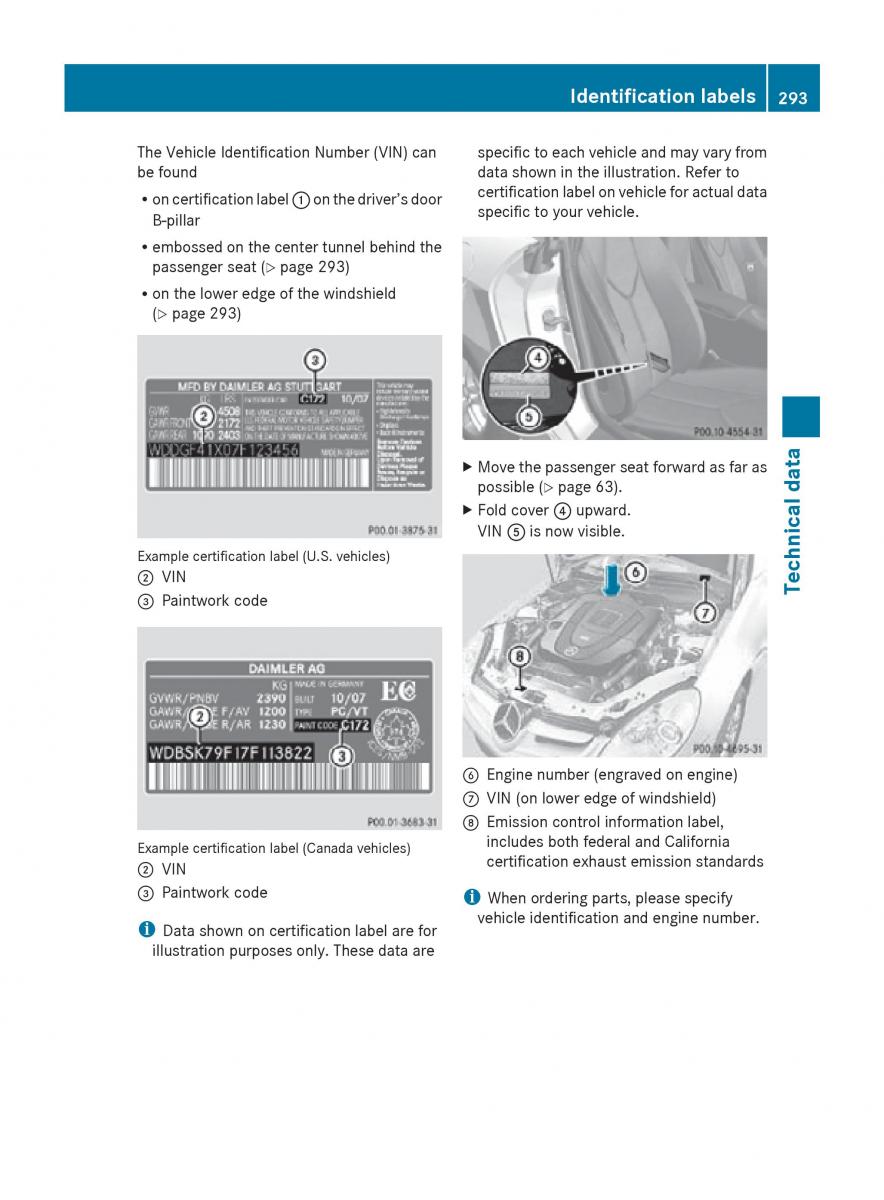 Mercedes Benz SLK R171 owners manual / page 295