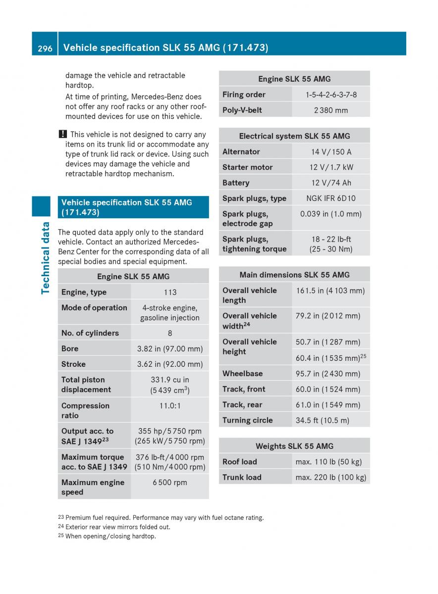 Mercedes Benz SLK R171 owners manual / page 298