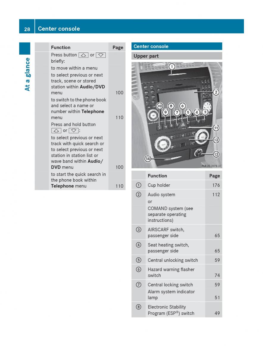 Mercedes Benz SLK R171 owners manual / page 30