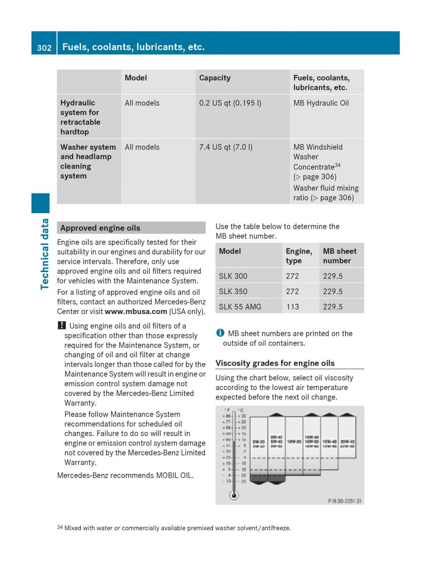 Mercedes Benz SLK R171 owners manual / page 304