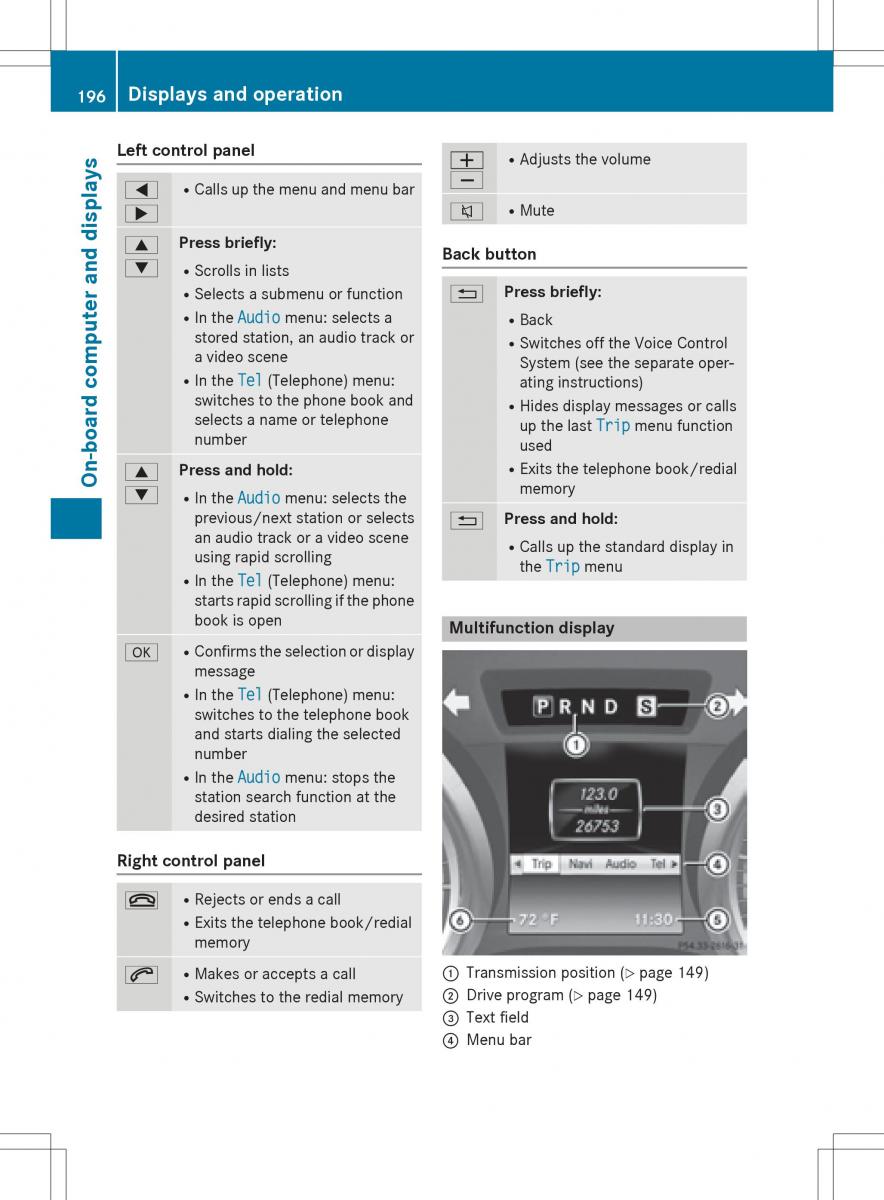 Mercedes Benz SLK R172 owners manual / page 198