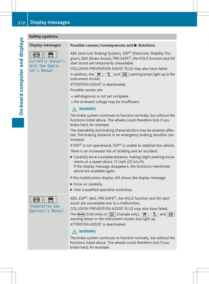 Mercedes Benz SLK R172 owners manual / page 214