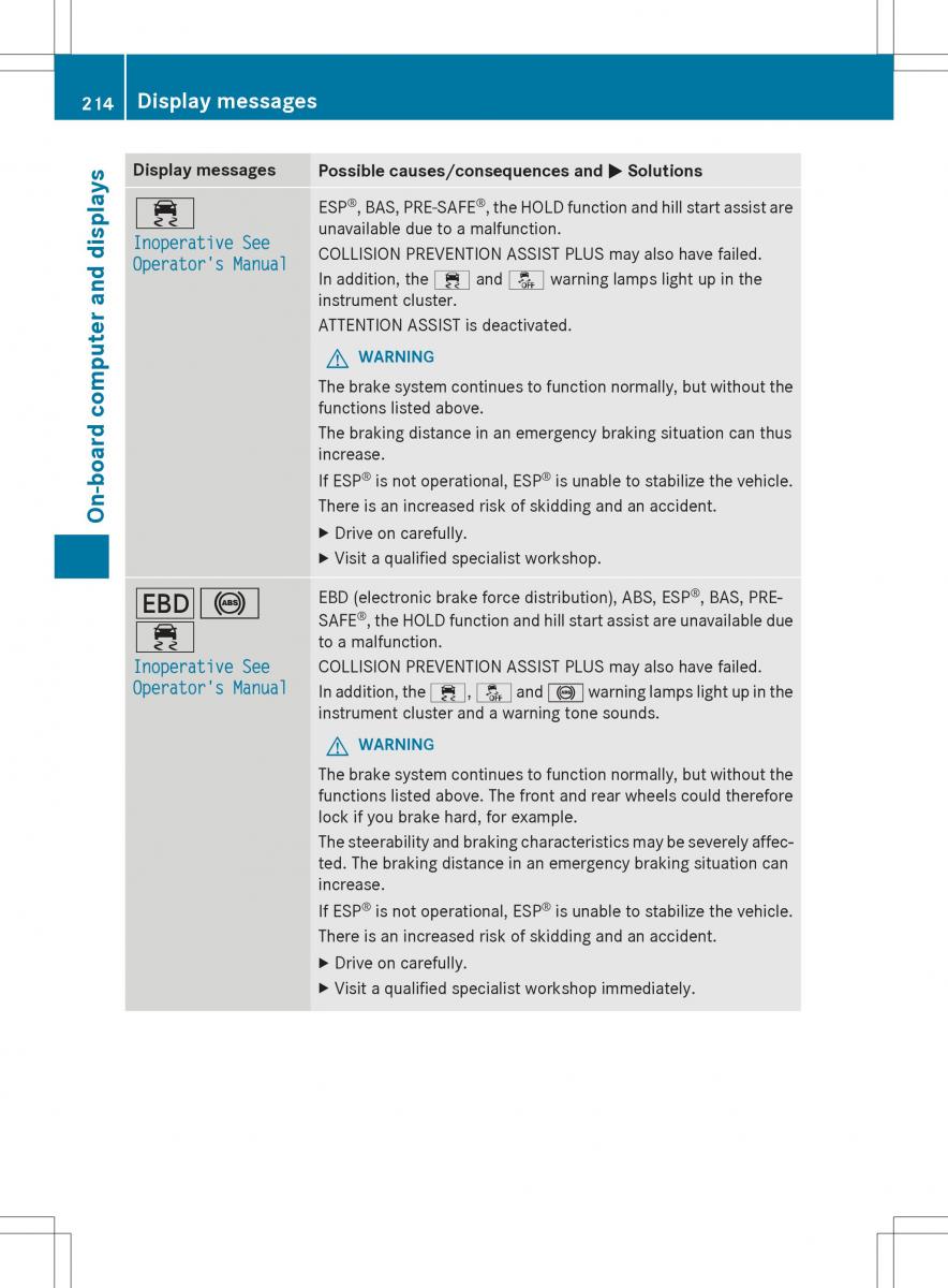 Mercedes Benz SLK R172 owners manual / page 216