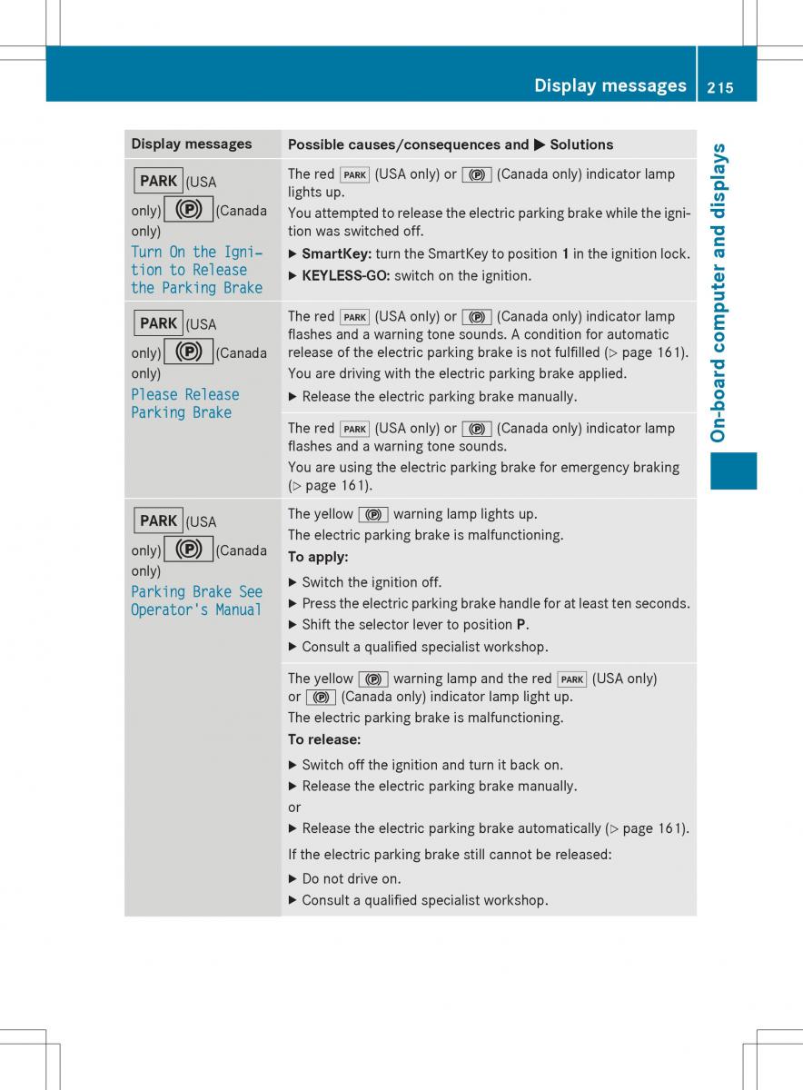 Mercedes Benz SLK R172 owners manual / page 217