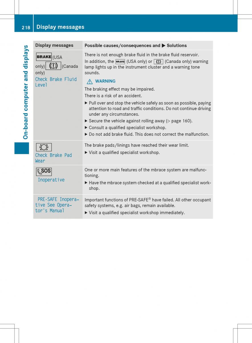 Mercedes Benz SLK R172 owners manual / page 220