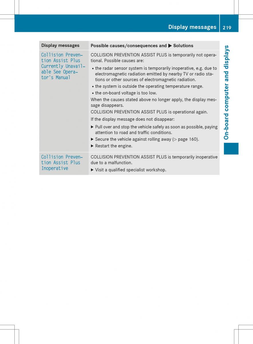 Mercedes Benz SLK R172 owners manual / page 221