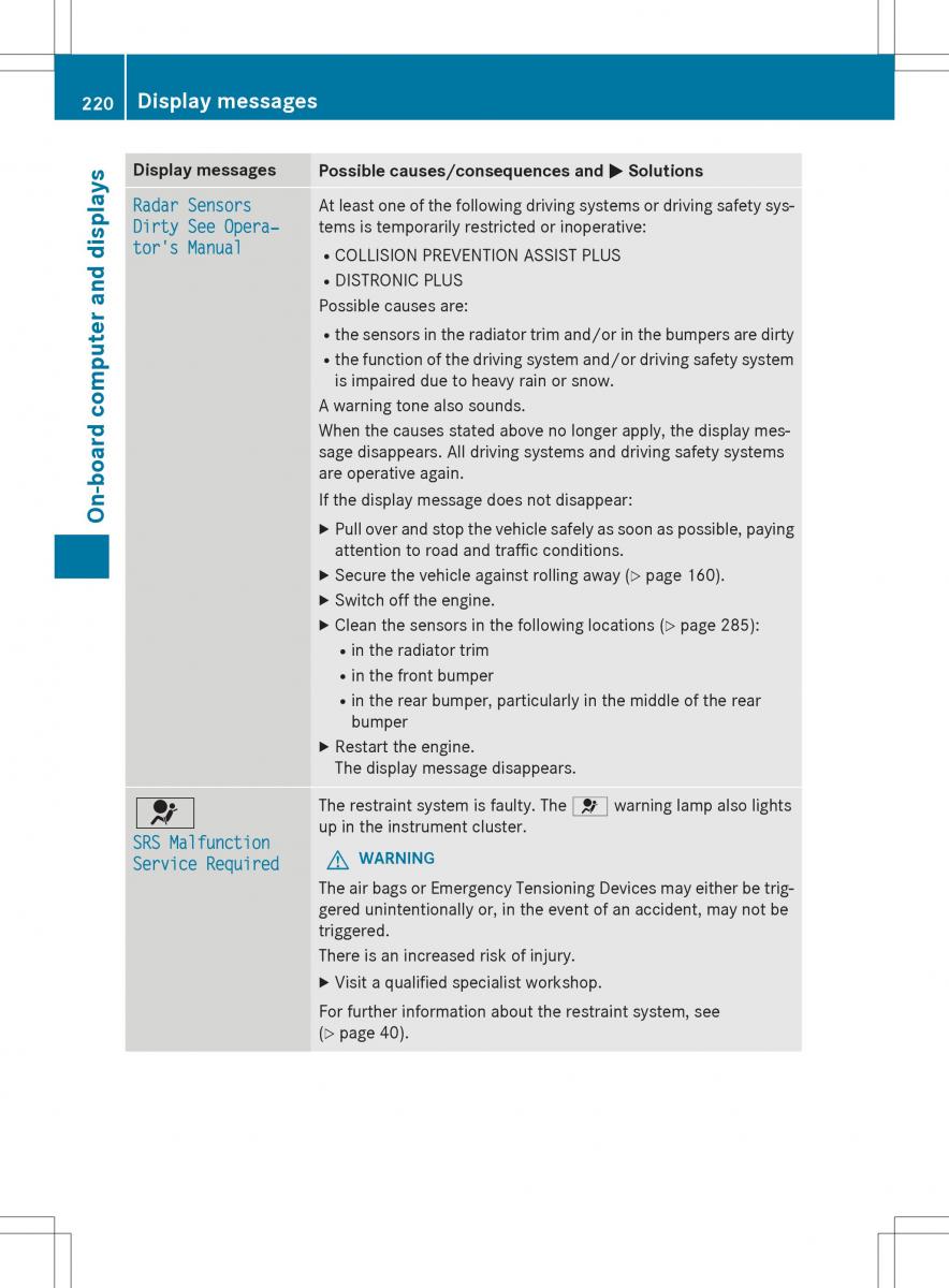 Mercedes Benz SLK R172 owners manual / page 222