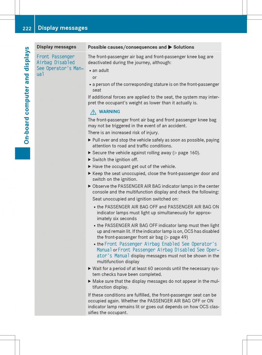 Mercedes Benz SLK R172 owners manual / page 224