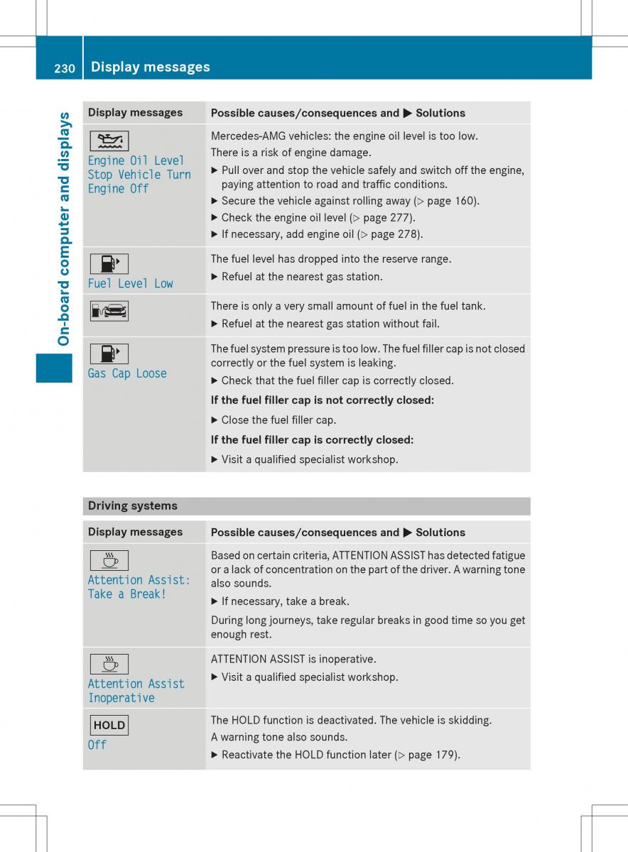 Mercedes Benz SLK R172 owners manual / page 232