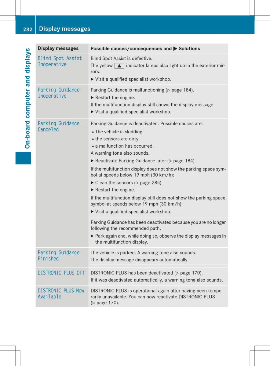 Mercedes Benz SLK R172 owners manual / page 234