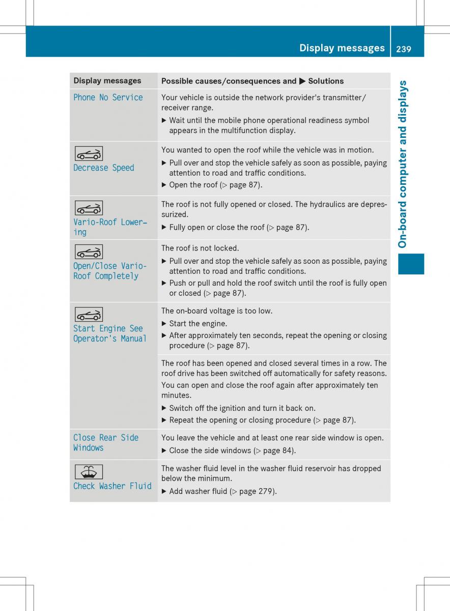 Mercedes Benz SLK R172 owners manual / page 241