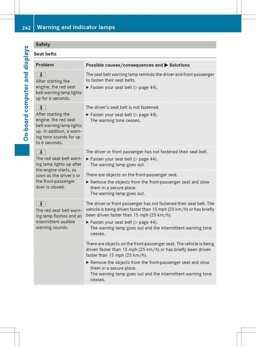 Mercedes Benz SLK R172 owners manual / page 244