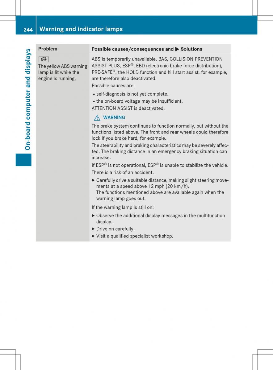 Mercedes Benz SLK R172 owners manual / page 246