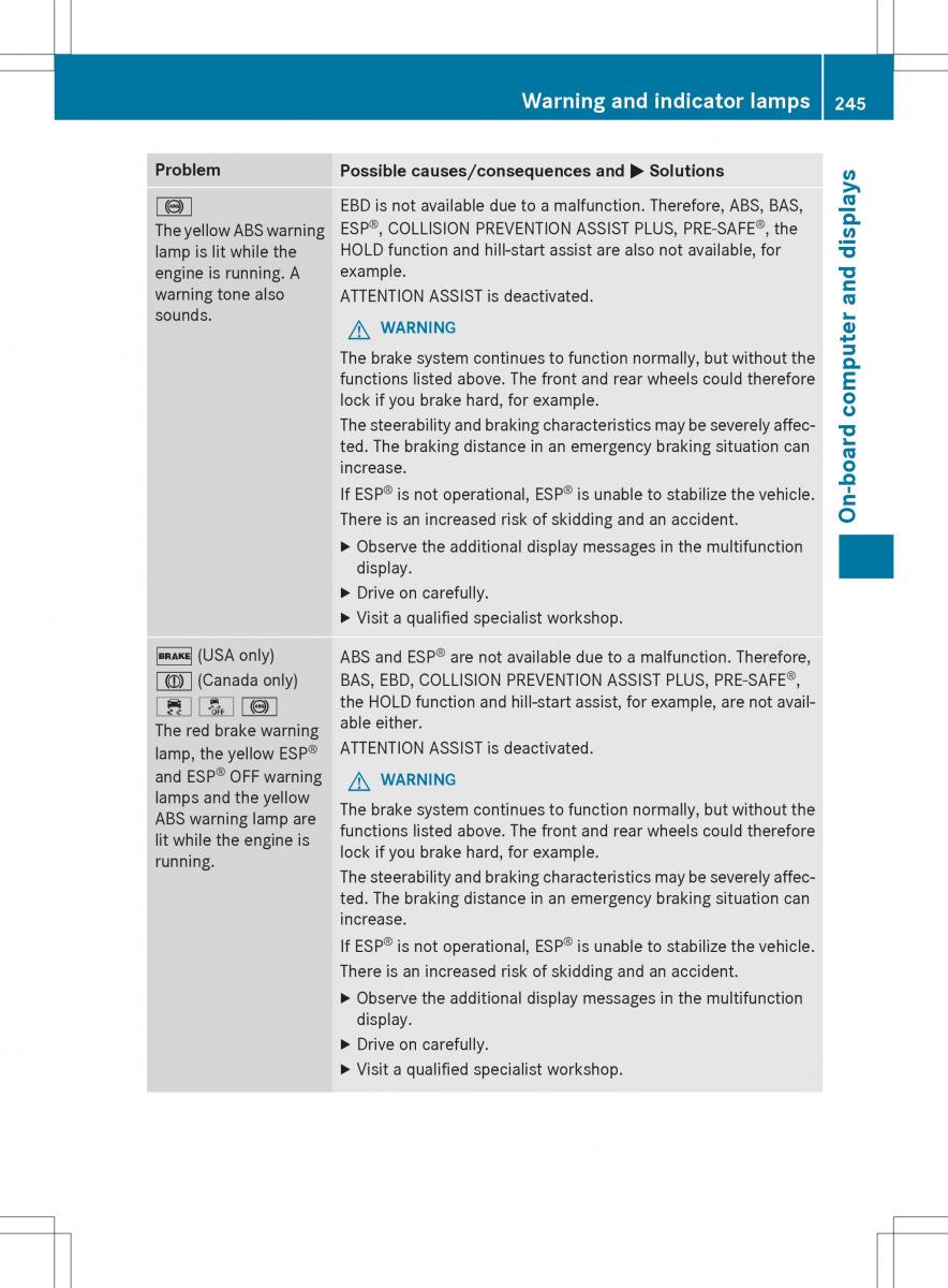 Mercedes Benz SLK R172 owners manual / page 247