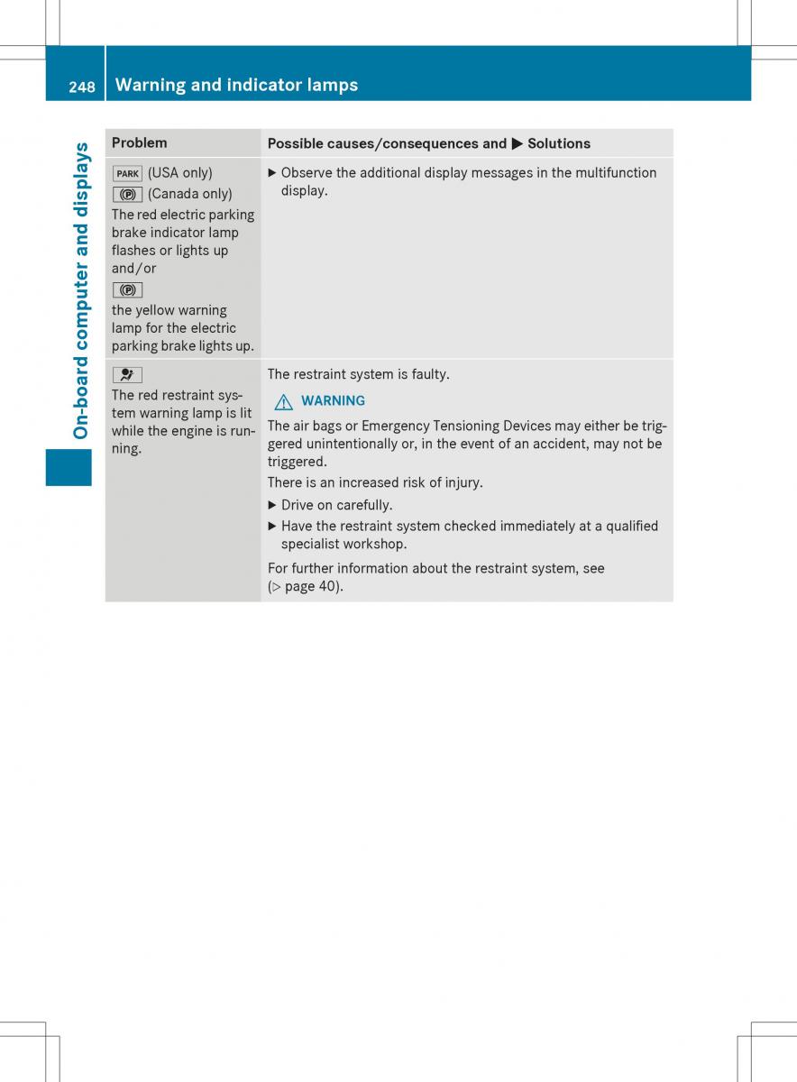 Mercedes Benz SLK R172 owners manual / page 250