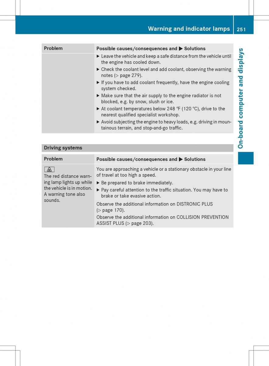 Mercedes Benz SLK R172 owners manual / page 253