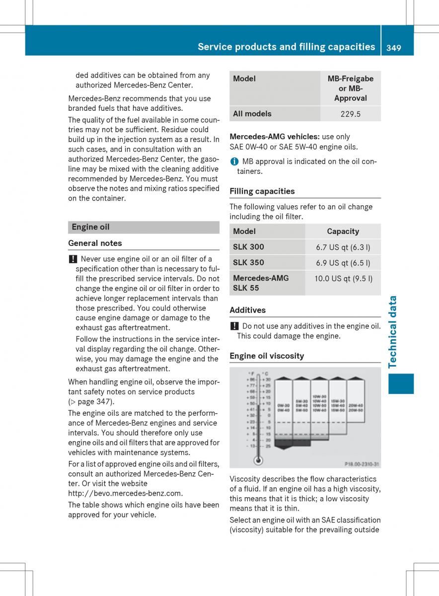 Mercedes Benz SLK R172 owners manual / page 351