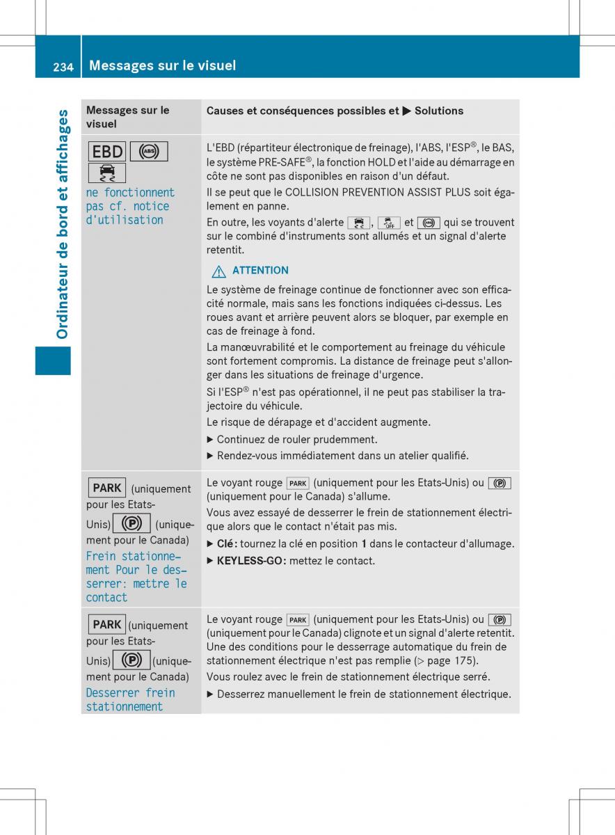 Mercedes Benz SLK R172 manuel du proprietaire / page 236