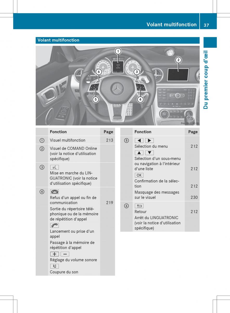 Mercedes Benz SLK R172 manuel du proprietaire / page 39