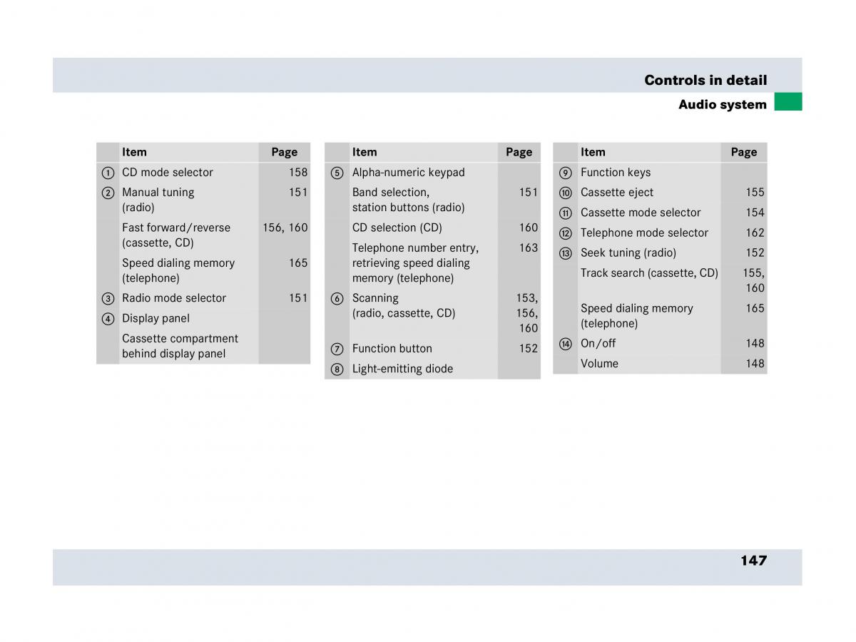 Mercedes Benz SLR McLaren R199 owners manual / page 148