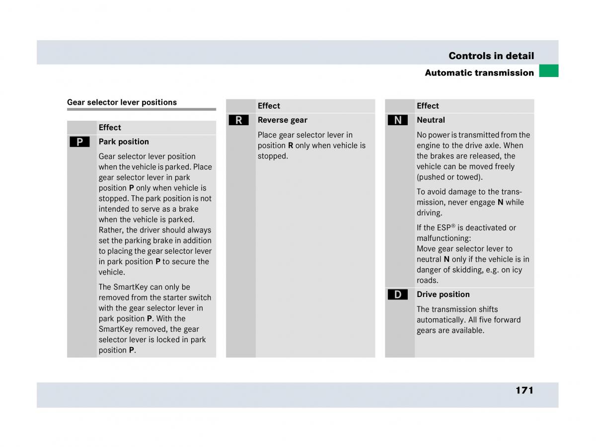 Mercedes Benz SLR McLaren R199 owners manual / page 172