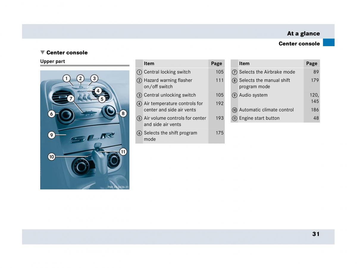 Mercedes Benz SLR McLaren R199 owners manual / page 32