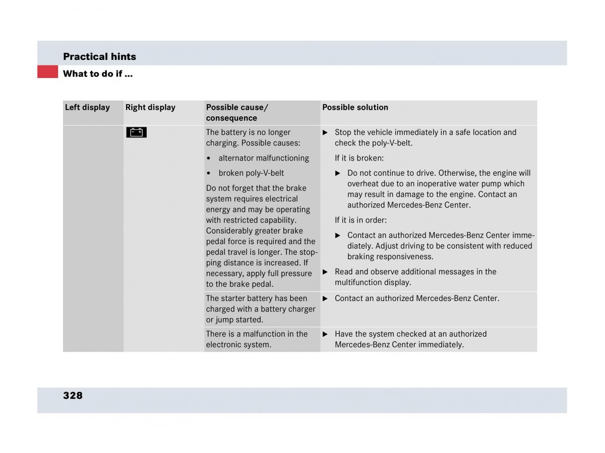 Mercedes Benz SLR McLaren R199 owners manual / page 329