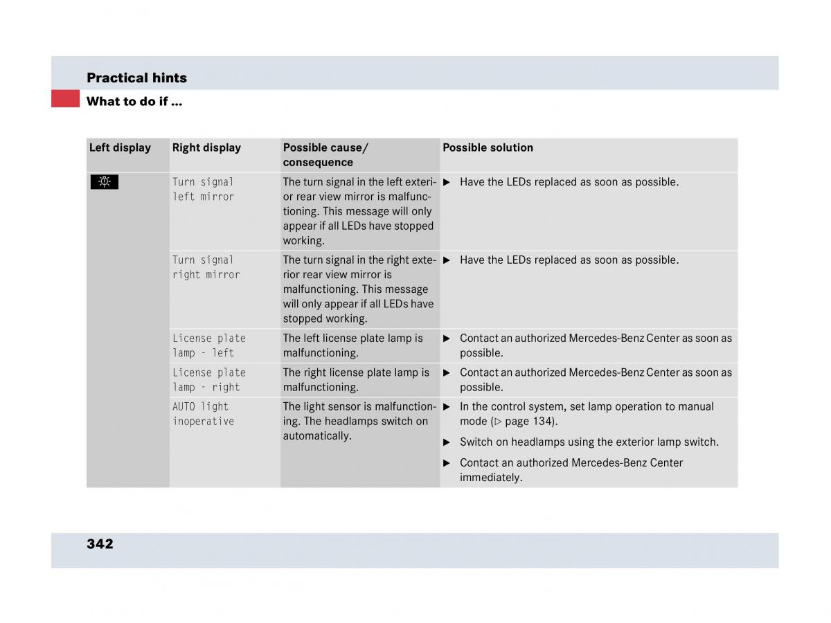 Mercedes Benz SLR McLaren R199 owners manual / page 343