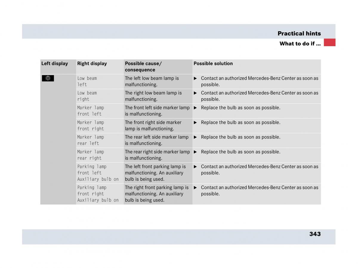 Mercedes Benz SLR McLaren R199 owners manual / page 344